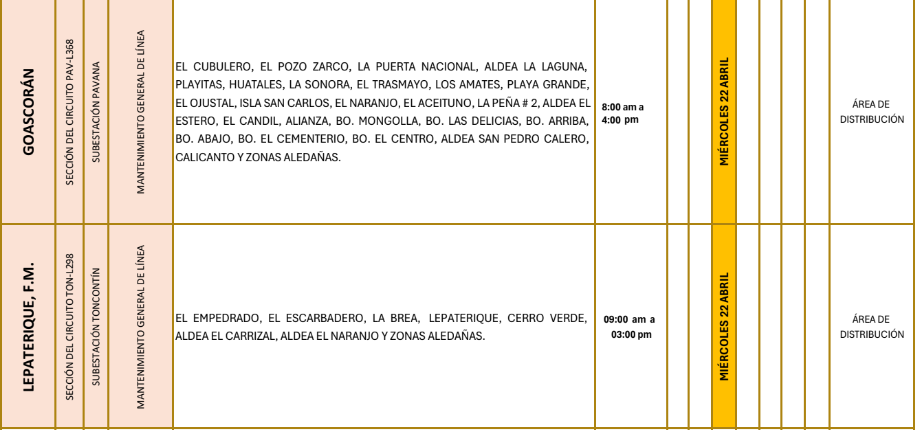 Lista de colonias que no tendrán luz pasado mañana