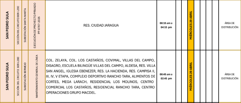 Lista de colonias que no tendrán luz pasado mañana
