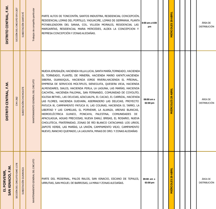 Lista de colonias que no tendrán luz pasado mañana