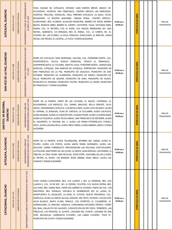 Lista de colonias que no tendrán luz pasado mañana
