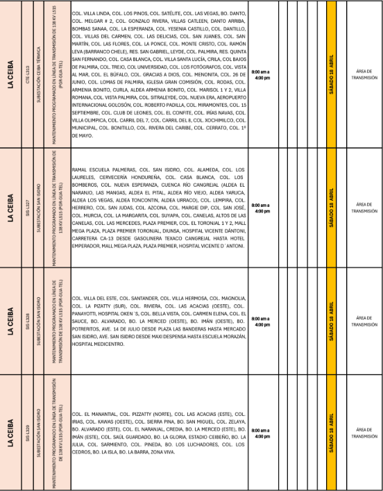 Lista de colonias que no tendrán luz pasado mañana