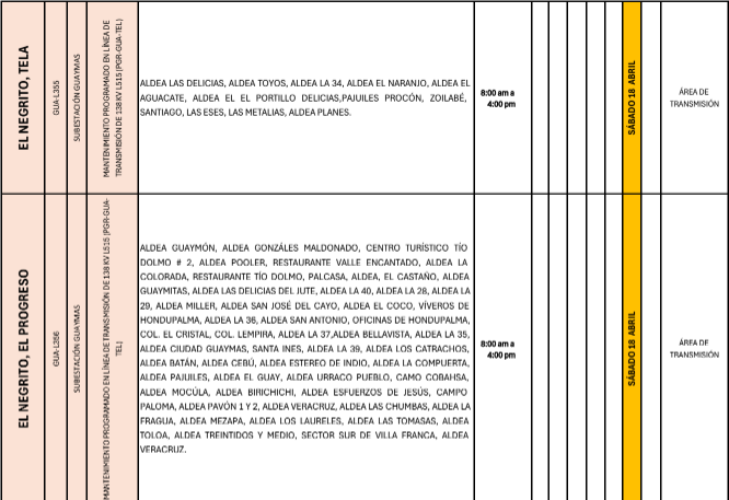 Lista de colonias que no tendrán luz pasado mañana