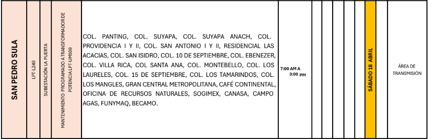 Lista de colonias que no tendrán luz pasado mañana