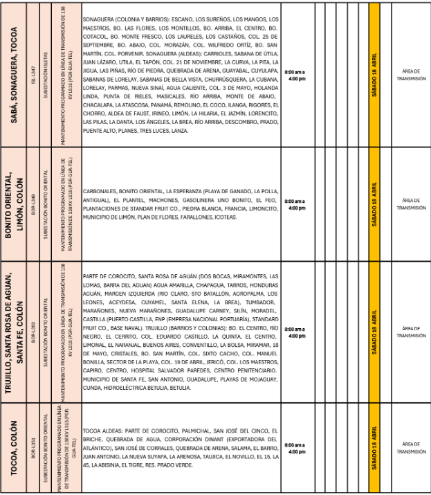 Lista de colonias que no tendrán luz pasado mañana