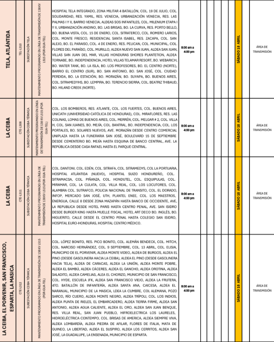 Lista de colonias que no tendrán luz pasado mañana