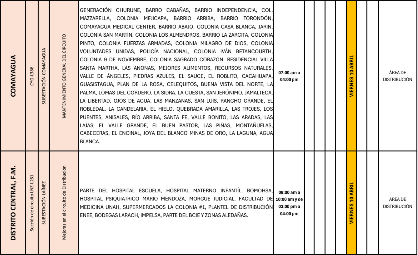 Lista de colonias que no tendrán luz pasado mañana