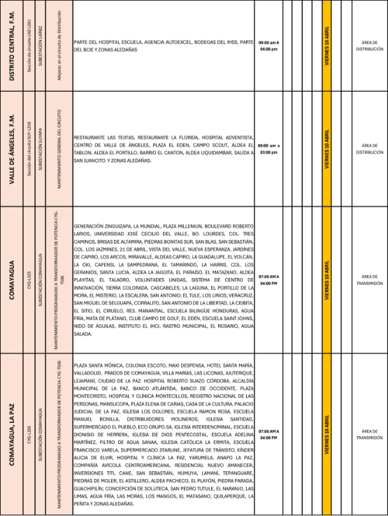 Lista de colonias que no tendrán luz pasado mañana