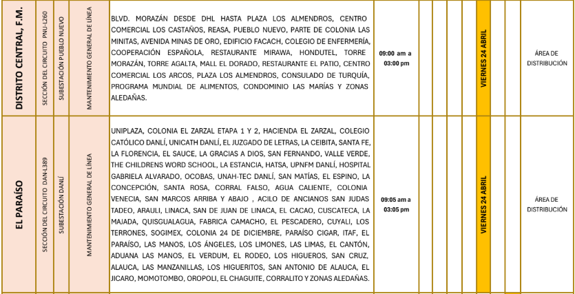 Lista de colonias que no tendrán luz pasado mañana
