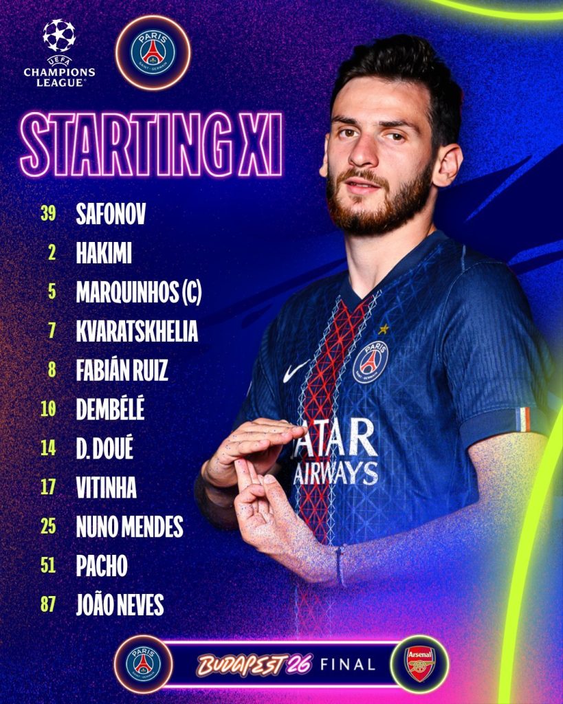 Formacion PSG 