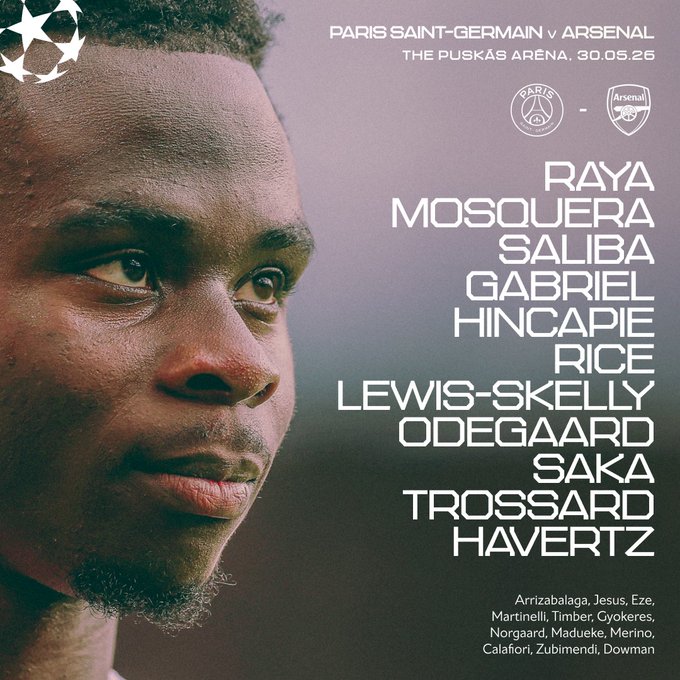 Formacion Arsenal 