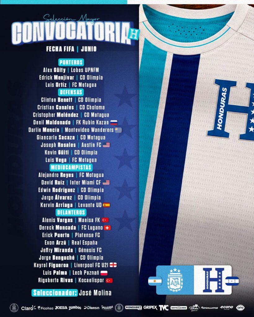 Lista sobre la convocatoria de Honduras para el partido vs Argentina
