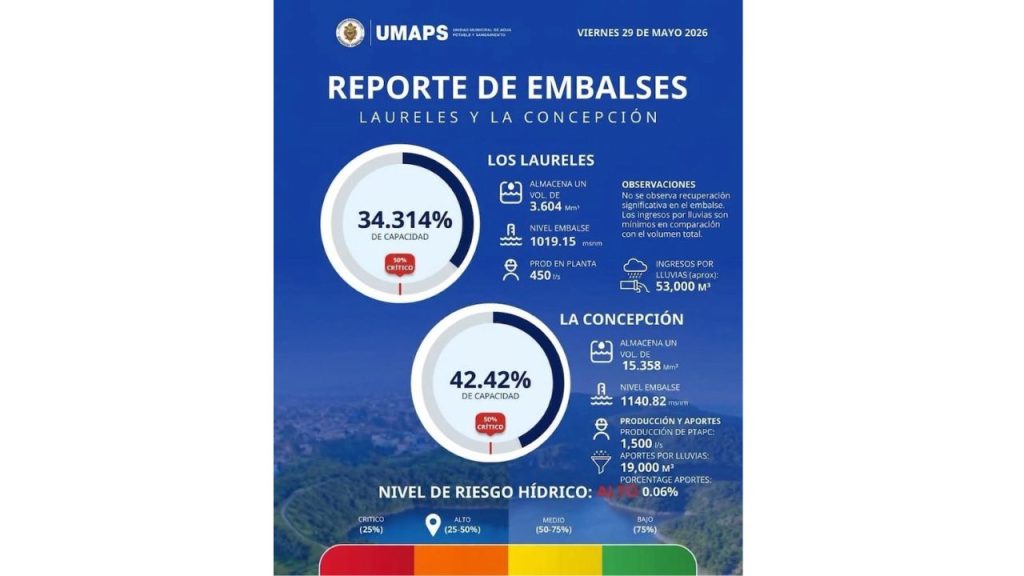 Imagen de cuerpo de nota