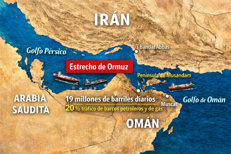 Mapa del estrecho de Ormuz