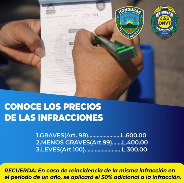 Foto con los precios de las multas de tránsito