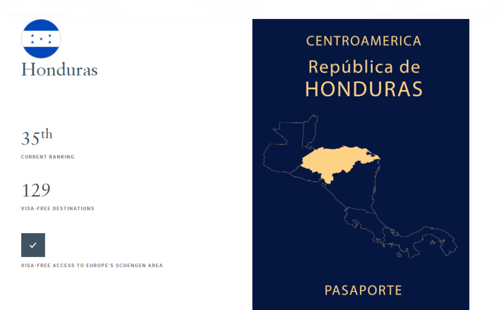 Captura de pantalla sobre el pasaporte hondureño, el cual permite en 2026 entrar a más de 120 países sin visa
