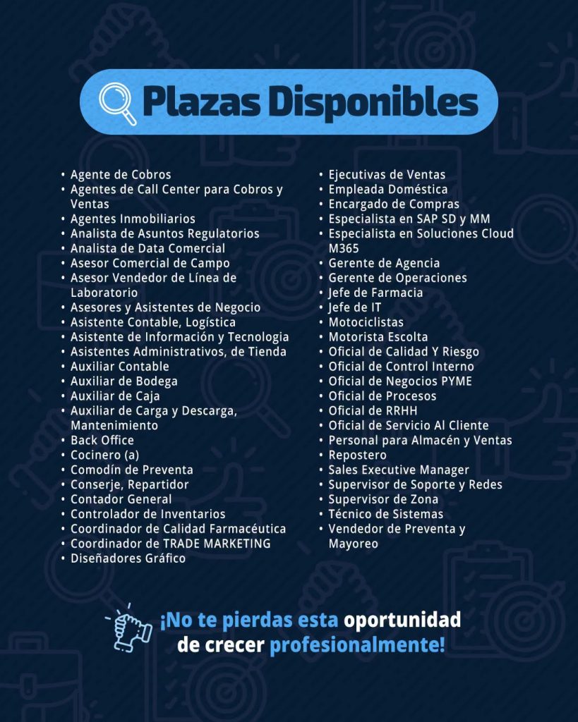 Lista de plazas de trabajo de la CCIT
