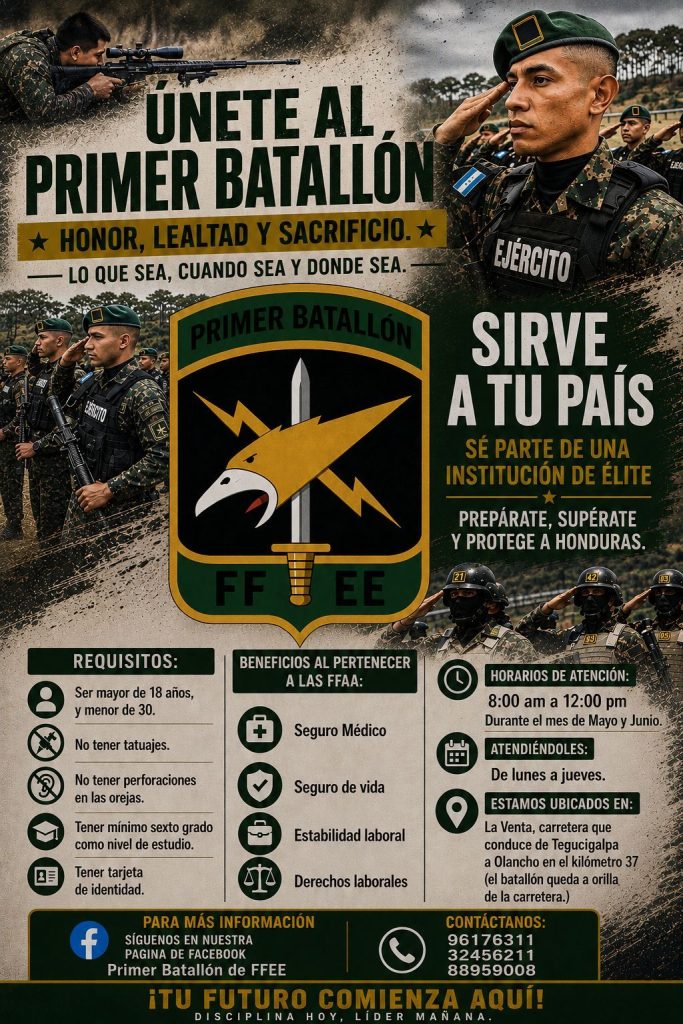 Requisitos para formar parte del Primer Batallón de Fuerzas Especiales