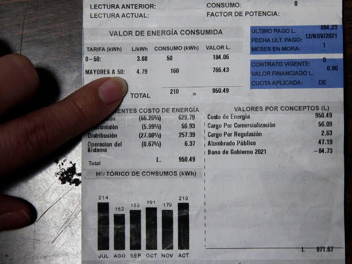 Imagen referencial al subsidio de energía eléctrica