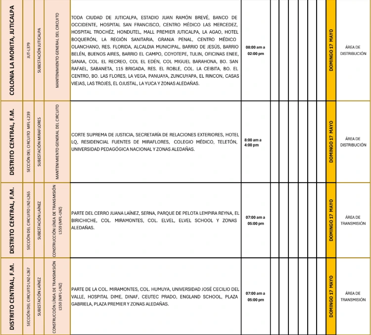 Lista de colonias que no tendrán luz este domingo debido a cortes de energía eléctrica programados por la ENEE