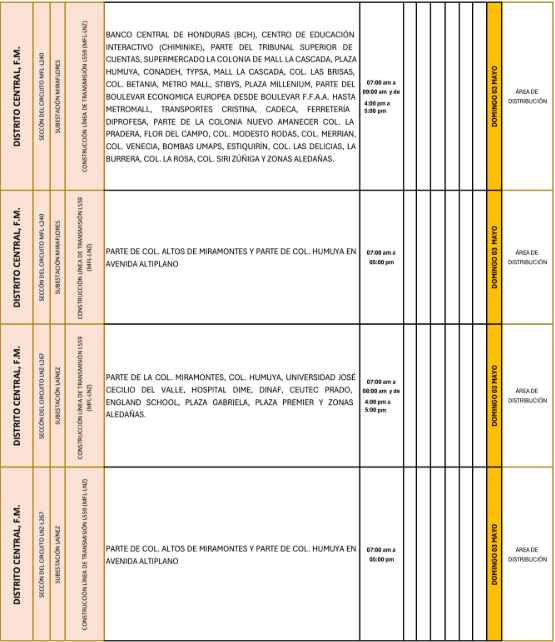 Lista de colonias que no tendrán luz pasado mañana