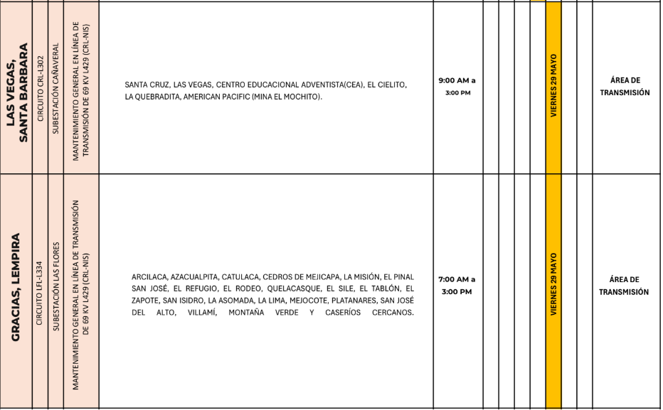 Lista de colonias que no tendrán luz este viernes debido a cortes de energía eléctrica programados por la ENEE