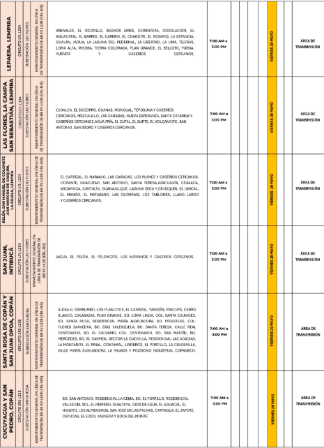 Lista de colonias que no tendrán luz este viernes debido a cortes de energía eléctrica programados por la ENEE