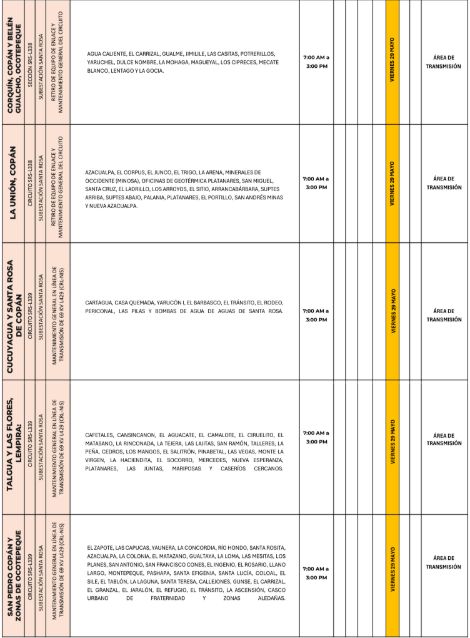Lista de colonias que no tendrán luz este viernes debido a cortes de energía eléctrica programados por la ENEE