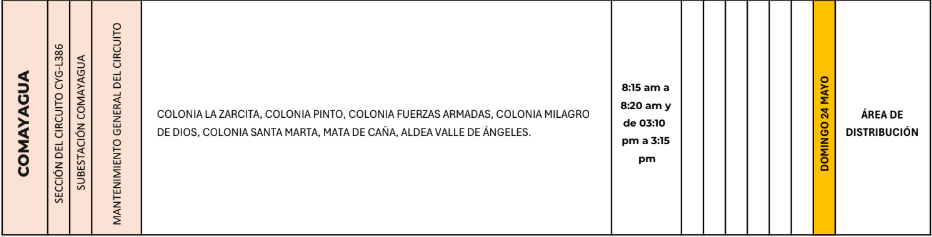 Lista de colonias que no tendrán luz este domingo debido a cortes de energía eléctrica programados por la ENEE
