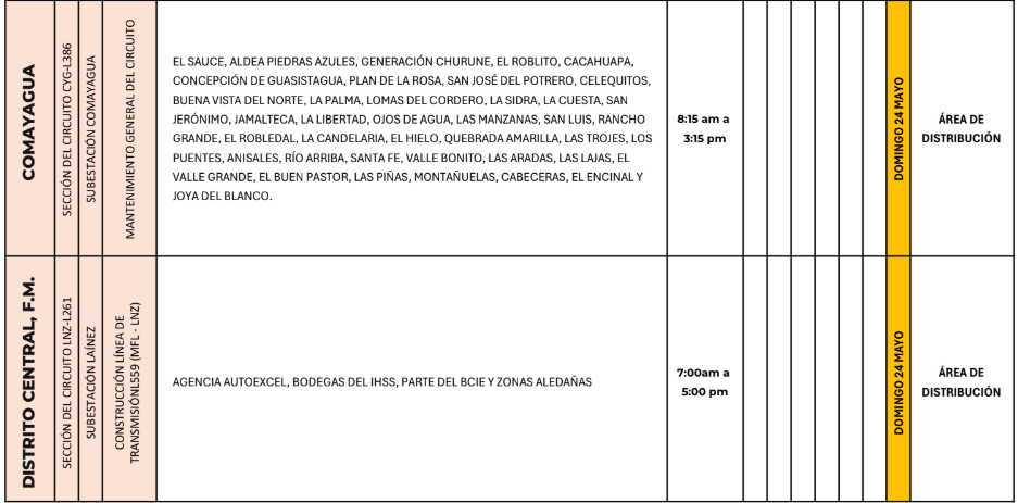 Lista de colonias que no tendrán luz este domingo debido a cortes de energía eléctrica programados por la ENEE