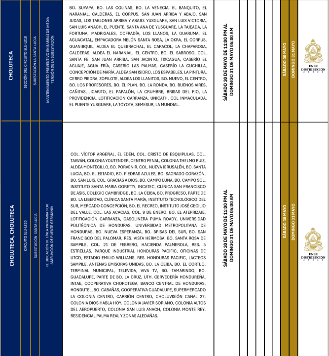 Lista de colonias que no tendrán luz este domingo debido a cortes de energía eléctrica programados por la ENEE