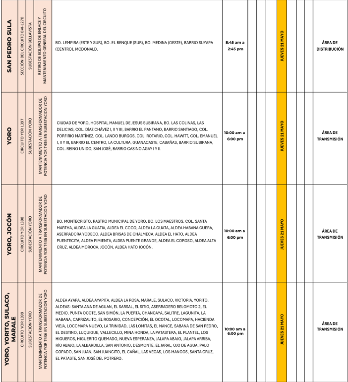 Lista de colonias que no tendrán luz este jueves debido a cortes de energía eléctrica programados por la ENEE