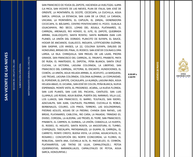 Lista de colonias que no tendrán luz este jueves debido a cortes de energía eléctrica programados por la ENEE