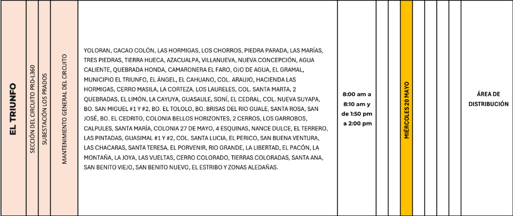 Lista de colonias que no tendrán luz este miércoles debido a cortes de energía eléctrica programados por la ENEE