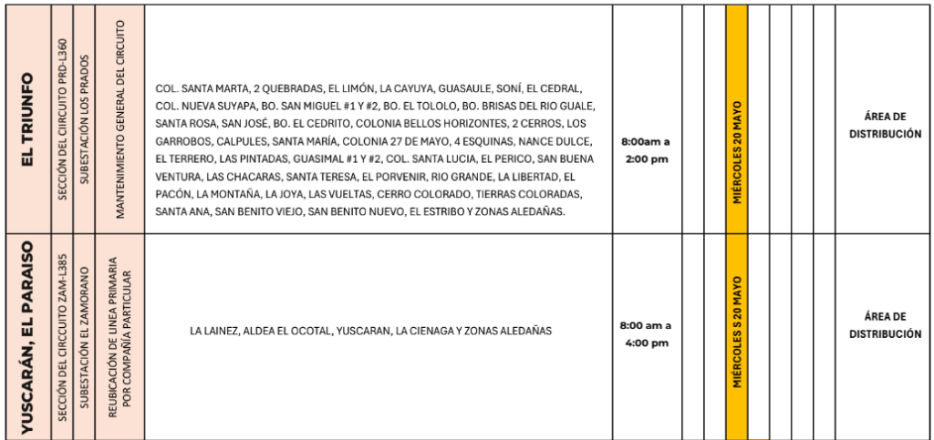 Lista de colonias que no tendrán luz este miércoles debido a cortes de energía eléctrica programados por la ENEE