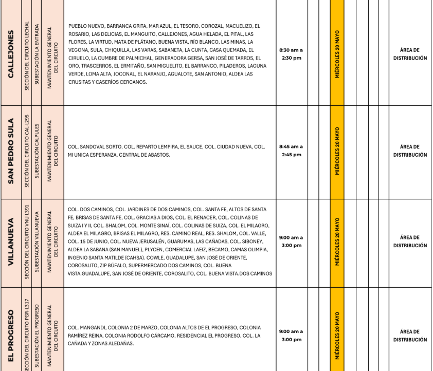 Lista de colonias que no tendrán luz este miércoles debido a cortes de energía eléctrica programados por la ENEE