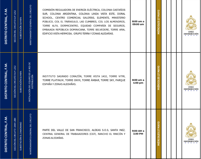 Lista de colonias que no tendrán luz este miércoles debido a cortes de energía eléctrica programados por la ENEE