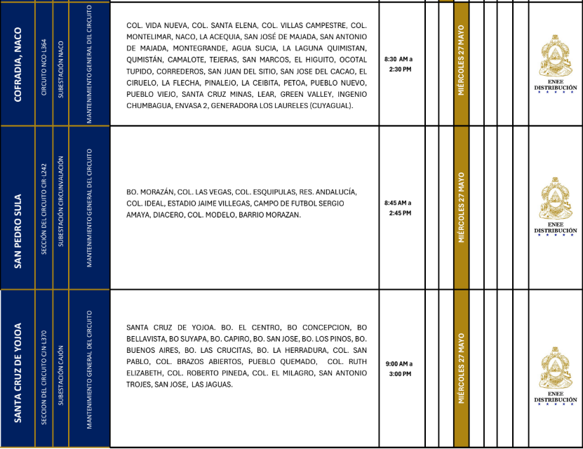 Lista de colonias que no tendrán luz este miércoles debido a cortes de energía eléctrica programados por la ENEE