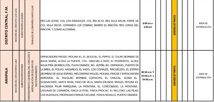 Lista de colonias que no tendrán luz pasado mañana