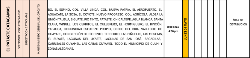 Lista de colonias que no tendrán luz pasado mañana