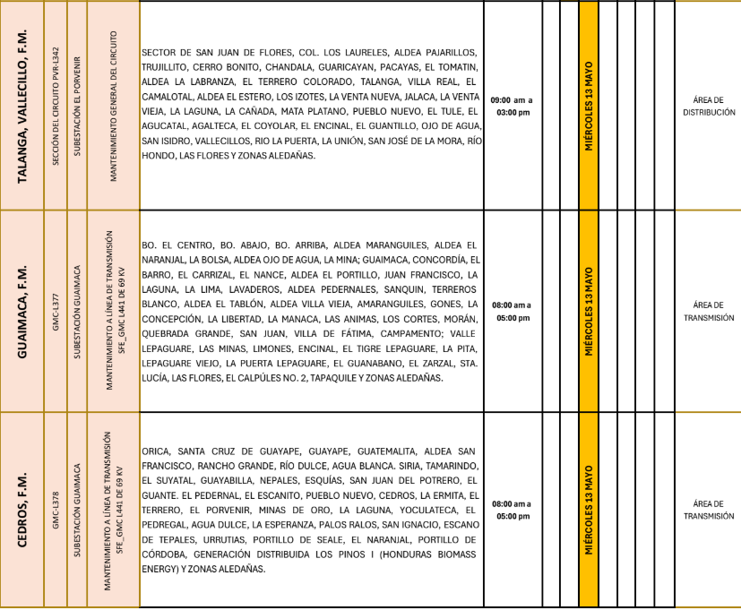 Lista de colonias que no tendrán luz este miércoles debido a cortes de energía eléctrica programados por la ENEE