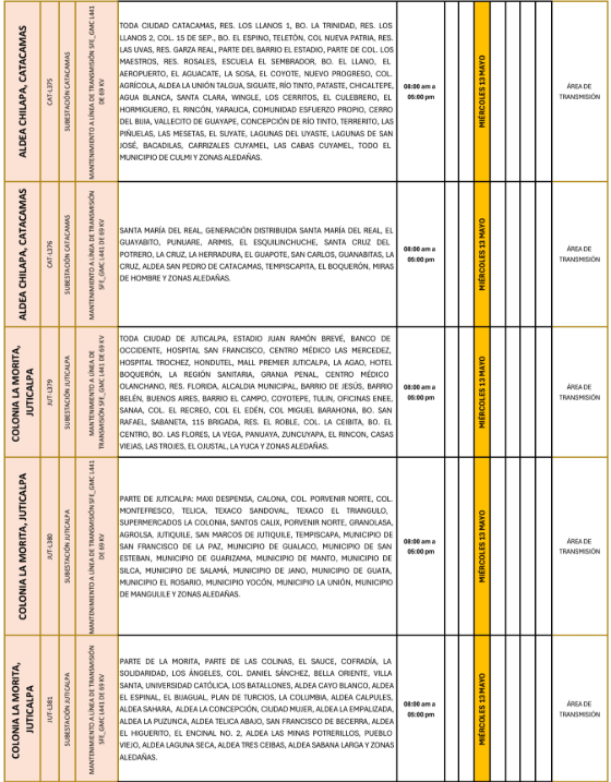 Lista de colonias que no tendrán luz este miércoles debido a cortes de energía eléctrica programados por la ENEE