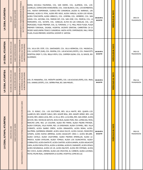 Lista de colonias que no tendrán luz pasado mañana