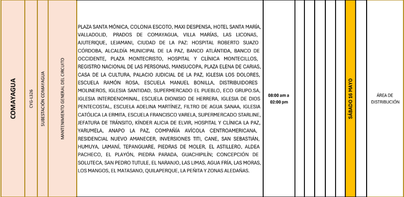 Lista de colonias que no tendrán luz este sábado debido a cortes de energía eléctrica programados por la ENEE