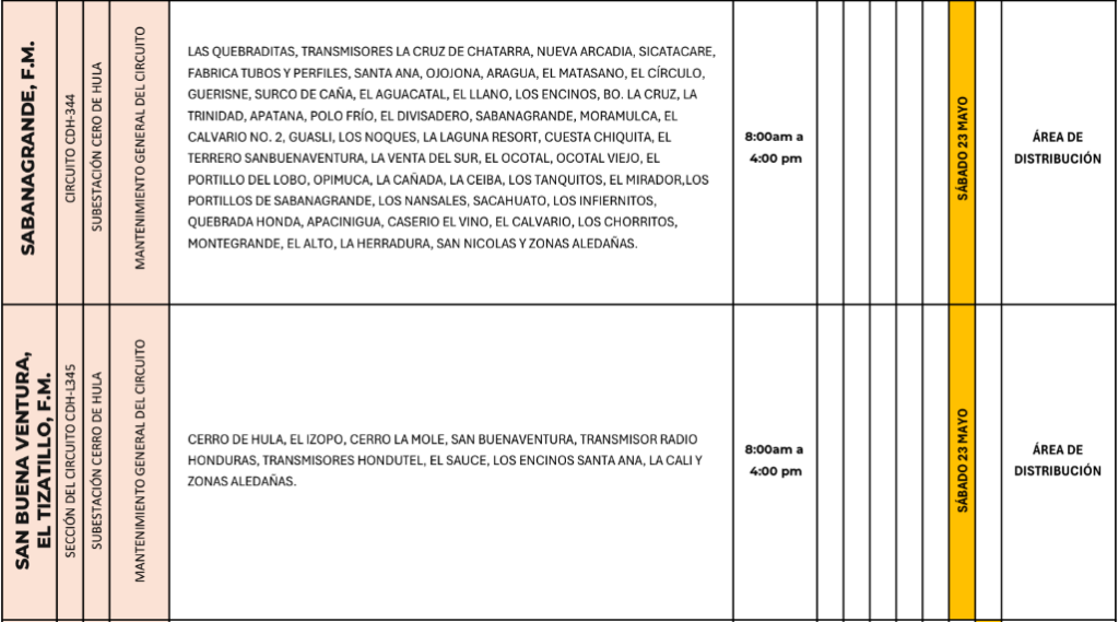 Lista de colonias que no tendrán luz este sábado debido a cortes de energía eléctrica programados por la ENEE