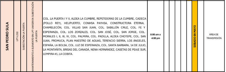 Lista de colonias que no tendrán luz pasado mañana