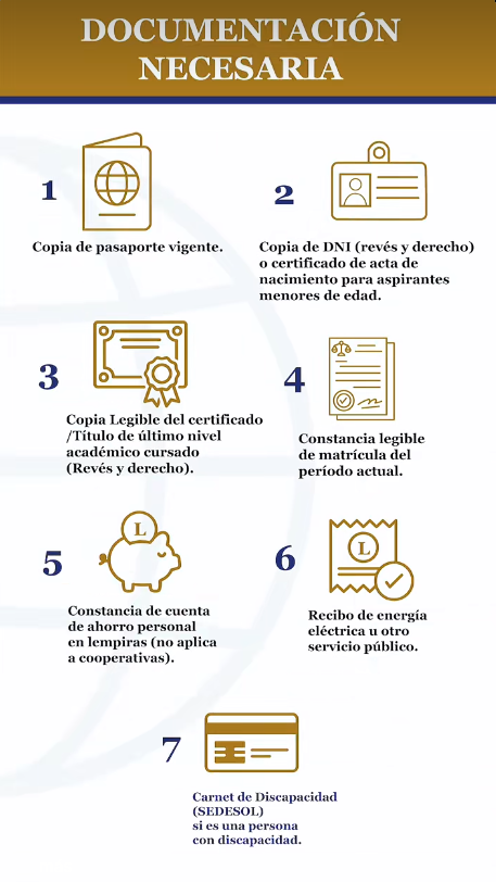 Foto con la documentación requerida para becas internacionales de Sedesol