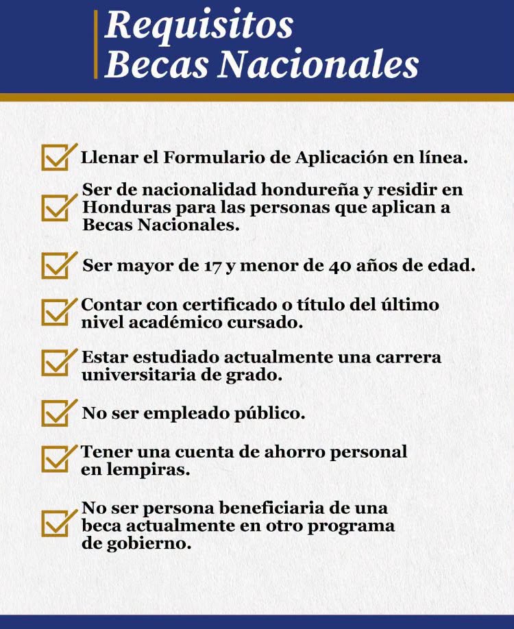 Foto con los requisitos para becas nacionales de Sedesol