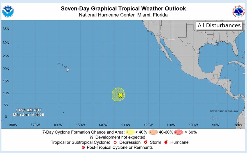 Monitoreo de fenómenos tropicales en el océano Pacífico.
