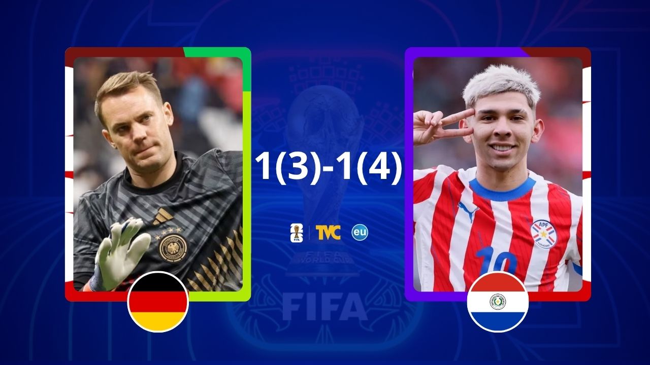 Imagen de Paraguay dio el batacazo y, en penales, eliminó a Alemania del Mundial 2026