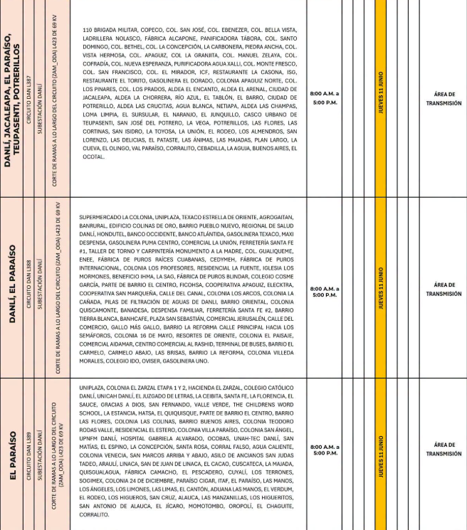 Lista de colonias que no tendrán luz este jueves debido a cortes de energía eléctrica programados por la ENEE